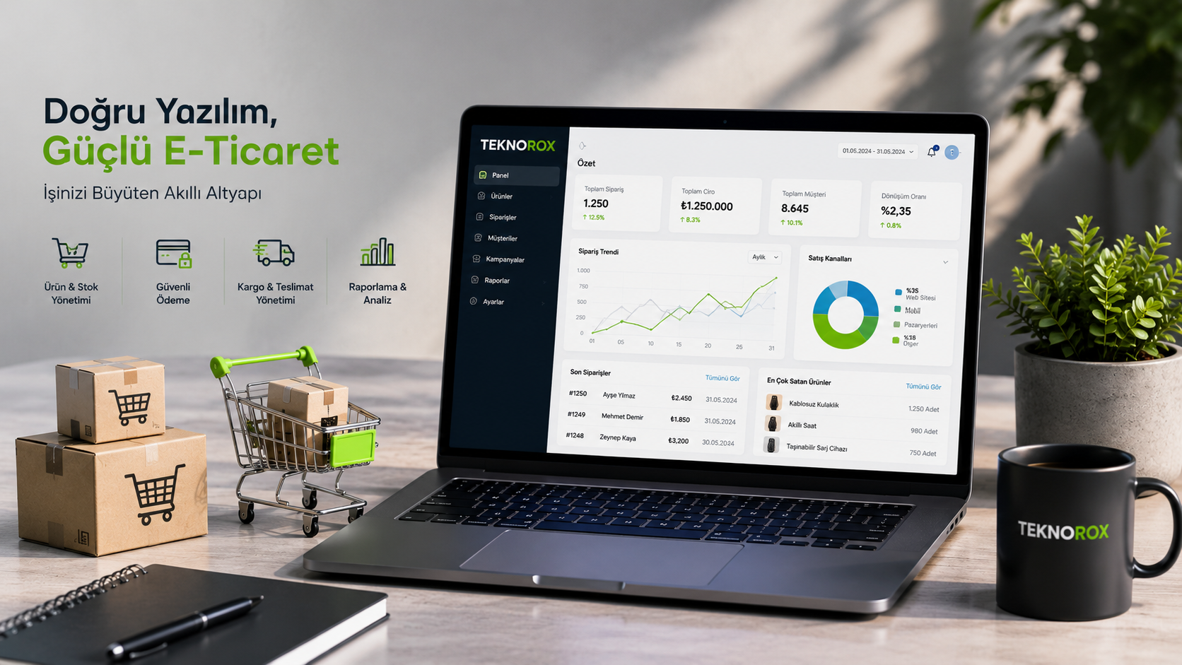 E-Ticaret Yazılımı Seçerken 10 Kritik Kriter